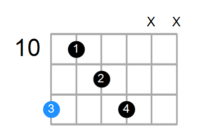 Em6 Chord